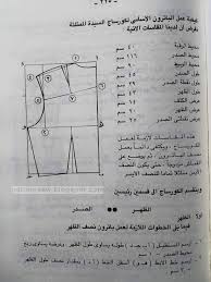 اساسيات فن الخياطه والتفصيل بدورة للمبتدئين عمل الباترون والمقاسات Unnamed File 230