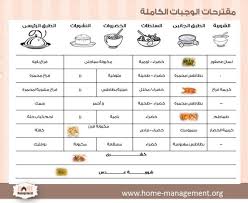 بنات ايش الاغراض الشهريه اللي تشرون كل شهر Unnamed File 2185