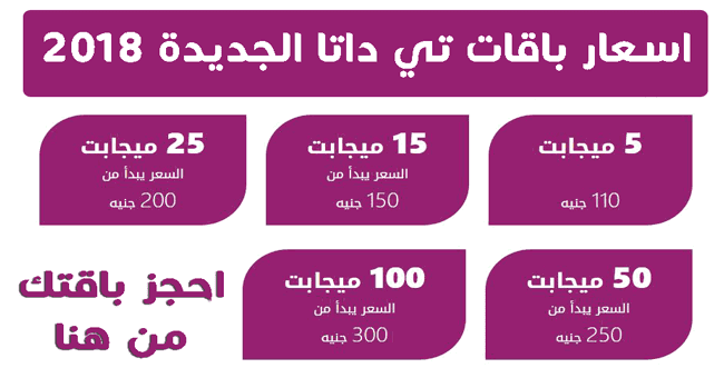 اسعار باقات الانترنت المنزلي - اعرفي اخر العروض 7790