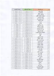 بنات ايش الاغراض الشهريه اللي تشرون كل شهر Unnamed File 2184