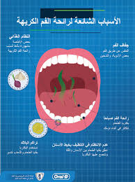 هل حشوة الاسنان تطلع ريحه كريهه